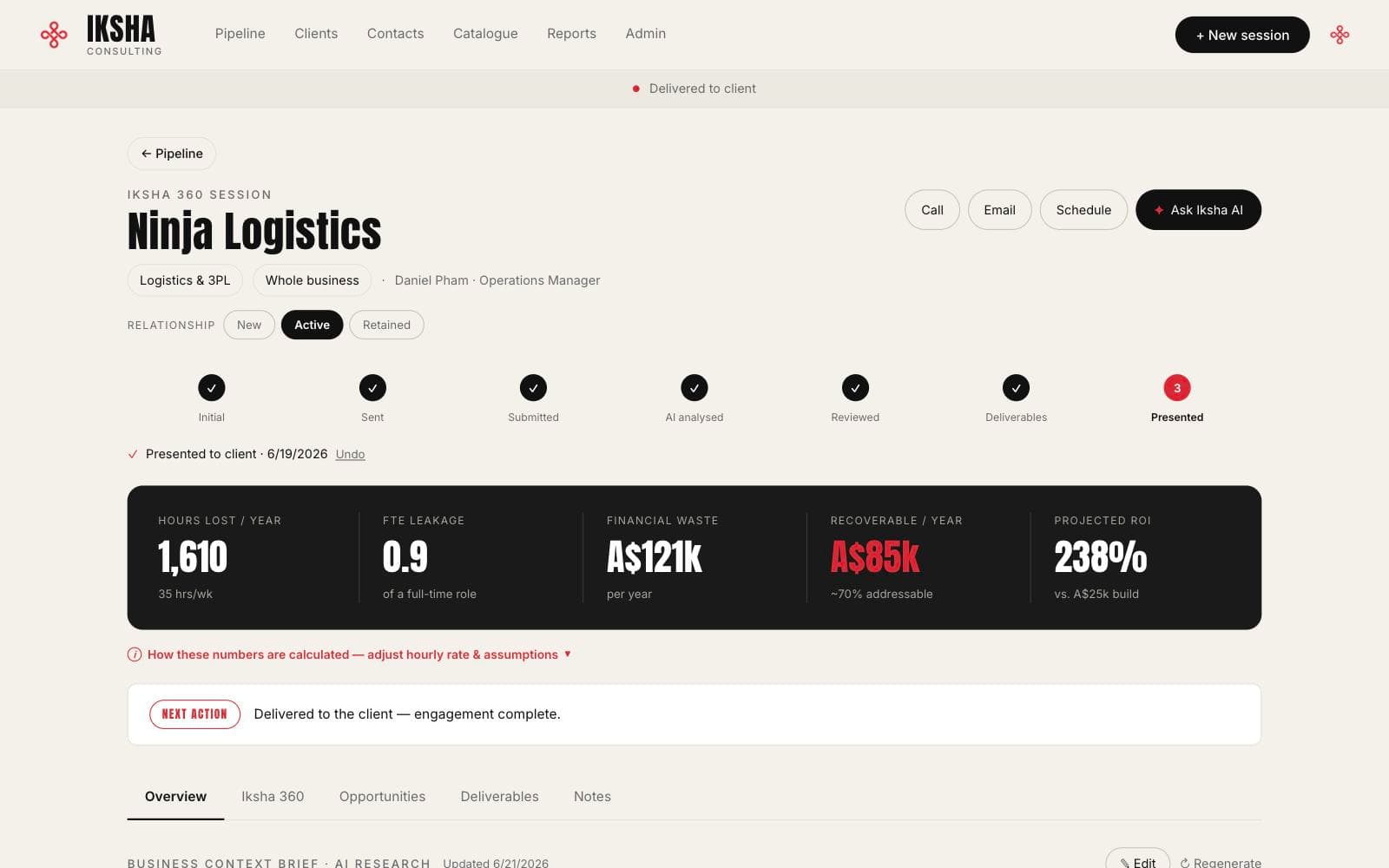 Iksha 360 session dashboard — engagement pipeline, KPI summary and the Ask Iksha AI assistant